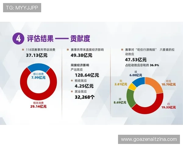 OD体育数字站的内容丰富度提升策略：多样化体育项目与赛事覆盖方案