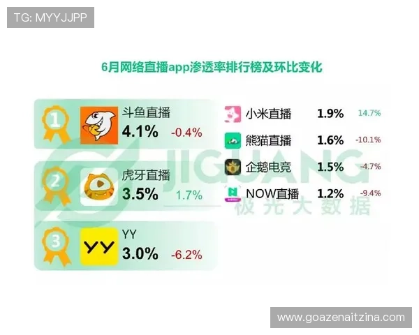 D3顶盛体育会员注册指南帮助新手用户顺利注册并享受优质服务