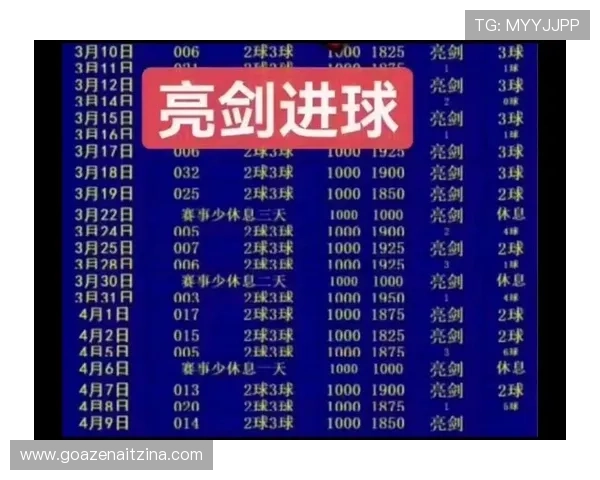 如何利用中国体育足彩网的专业分析工具提升足球比赛预测的准确性与成功率
